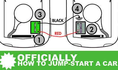 Official How To Jump Start A Battery