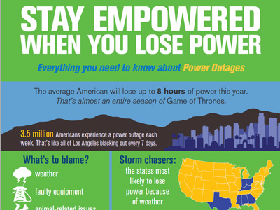 Storm Preparedness Interstate All Battery Centers