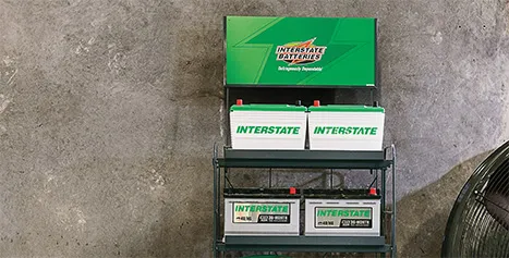 Interstate Batteries Vehicles in Operation (VIO) market intelligence dashboard