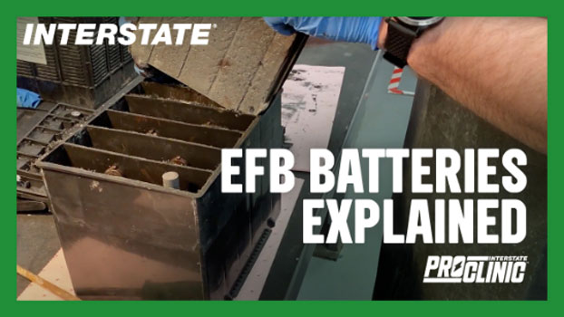 EFB Explained