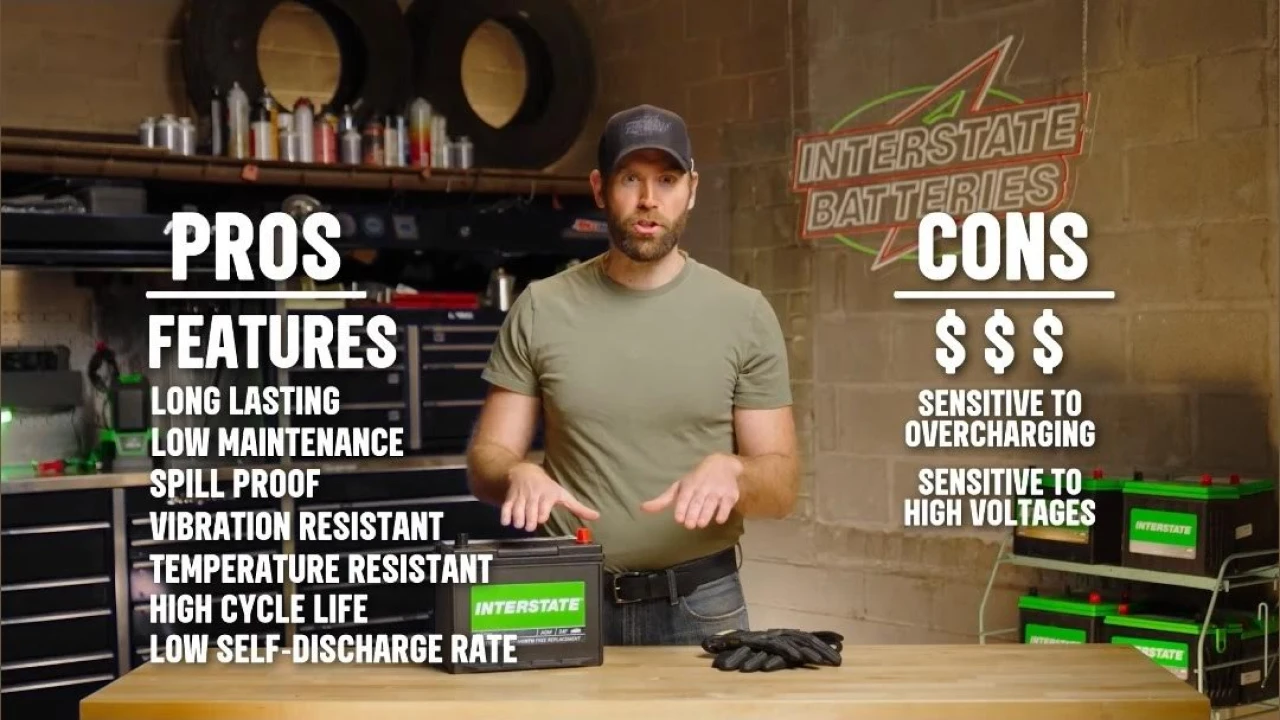 Pros and Cons of AGM Batteries