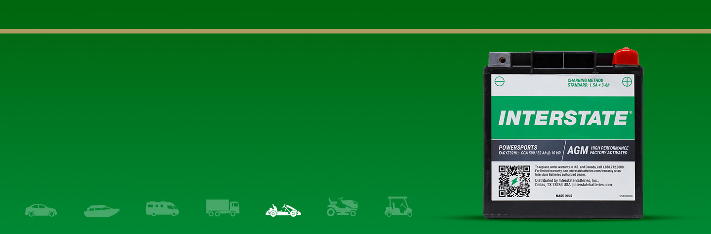 Interstate Powersports Factory-Activated AGM battery on a green background with faded application icons and a bright white Powersports icon