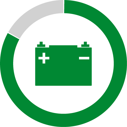 Battery Related icon