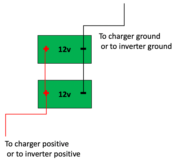 12 Volt Parallel Connection