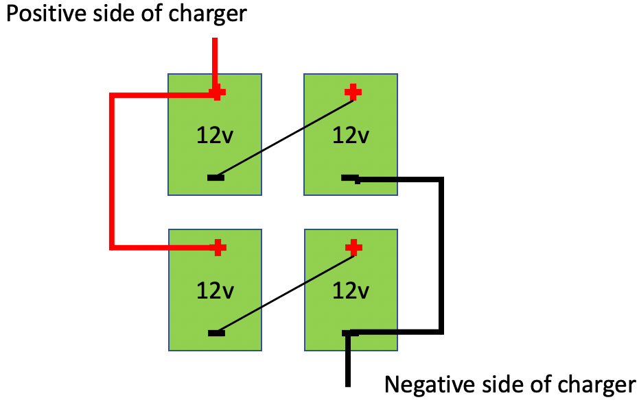 12 Volt Parallel Connection