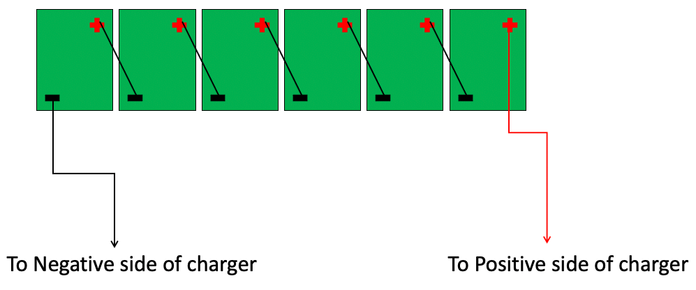 6 Volt Series Connection