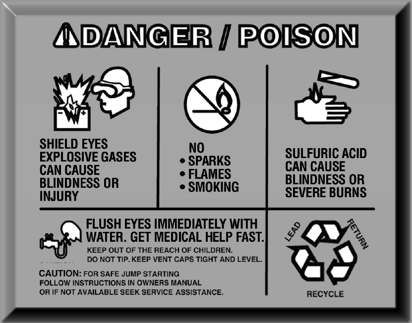 Poison dangers