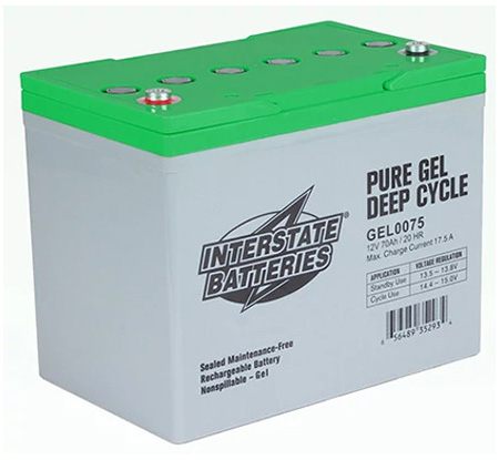 Gel Batteries