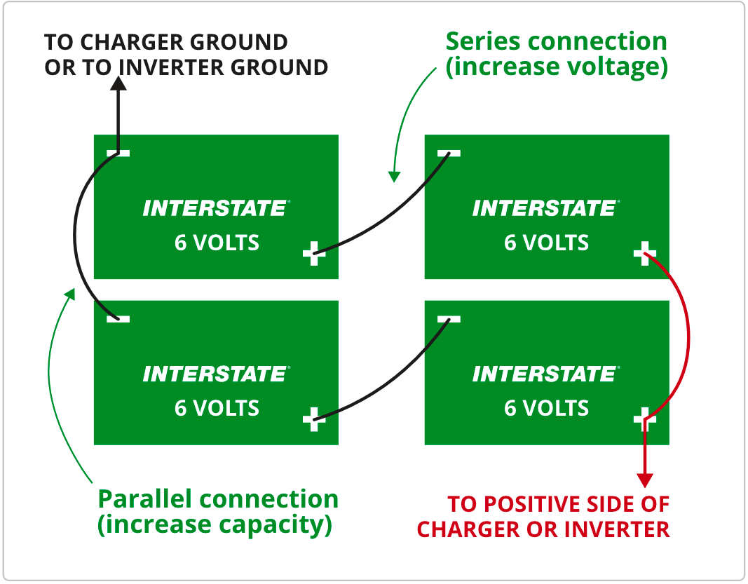 12- volt series parallel